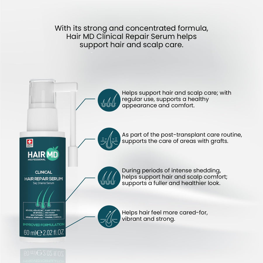 amz-3 HairMD Serum