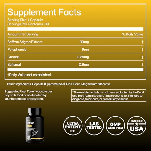 Notable Saffron Select - Ultra Potent 88.5mg Full Spectrum Extract - Supports Brain Health, Mood, and Focus