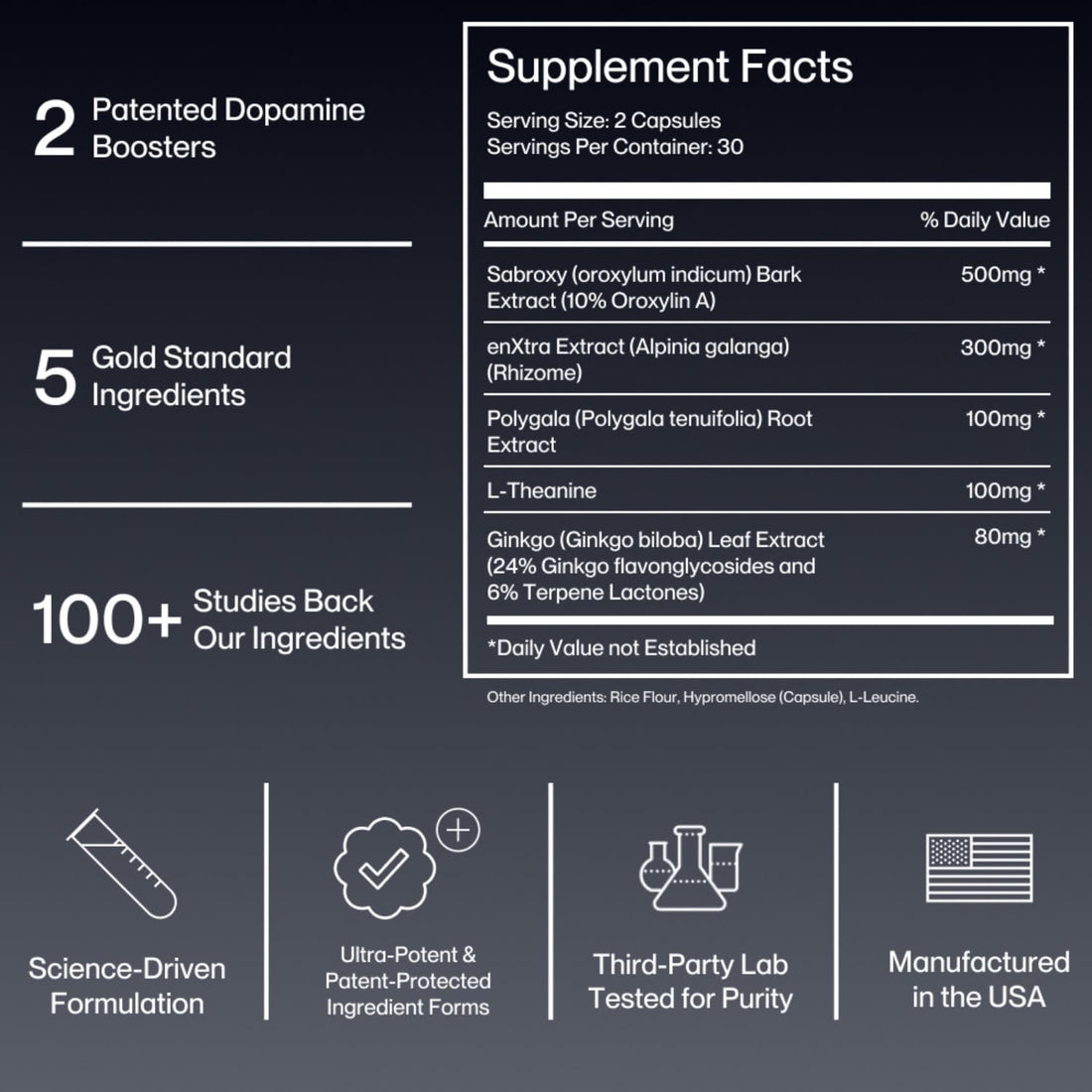 Notable Focus™ - Breakthrough Cognitive Enhancer - Patented Dopamine Boosters for Motivation, Focus, & Memory | Ingredients Backed by 100+ Studies | Fast-Acting Nootropic Supplement